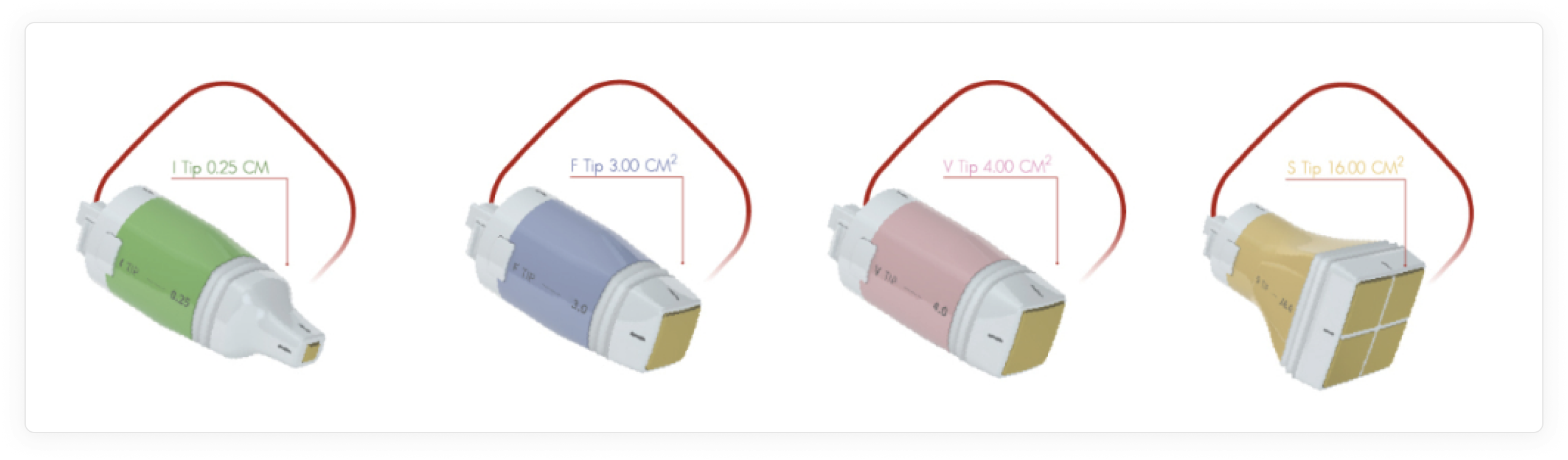 Tips Design